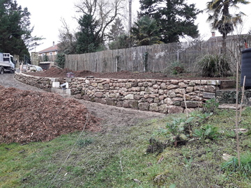 Réalisations